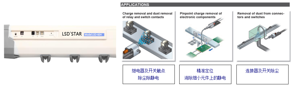 新品來襲——( +/-20V) 高頻脈沖離子風(fēng)棒?。。? title=